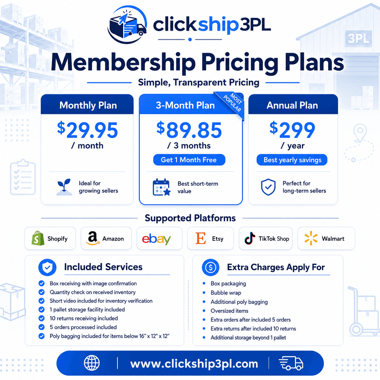 ClickShip 3PL monthly, three-month, and yearly membership pricing plans